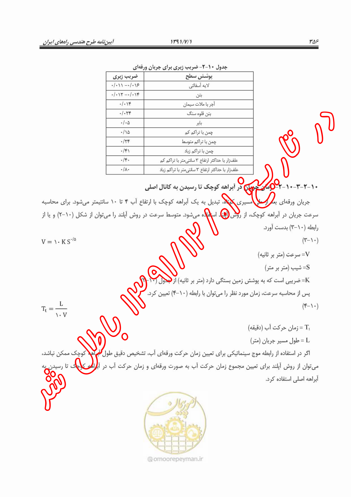 صفحه 13 از 14
