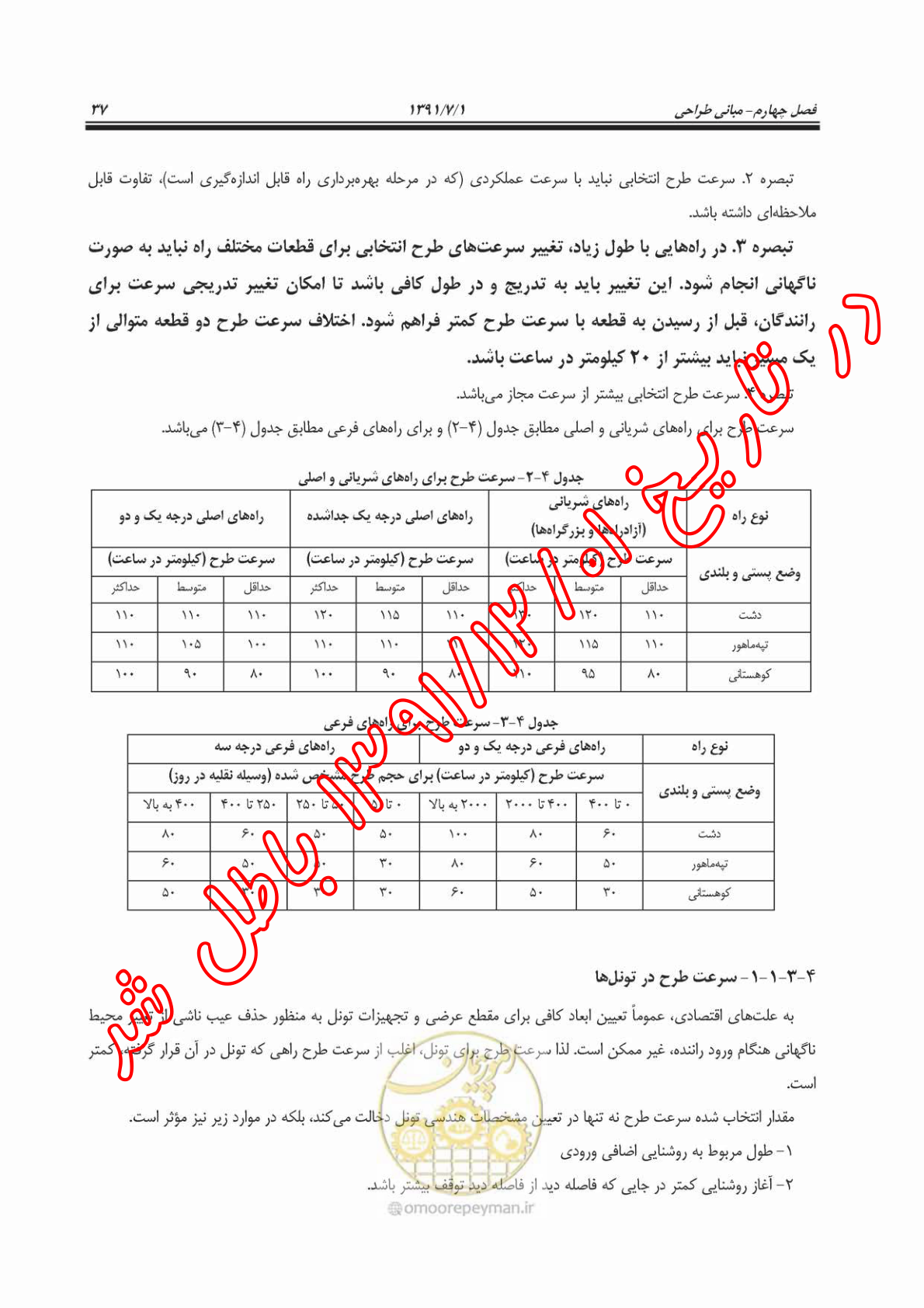 صفحه 2 از 14