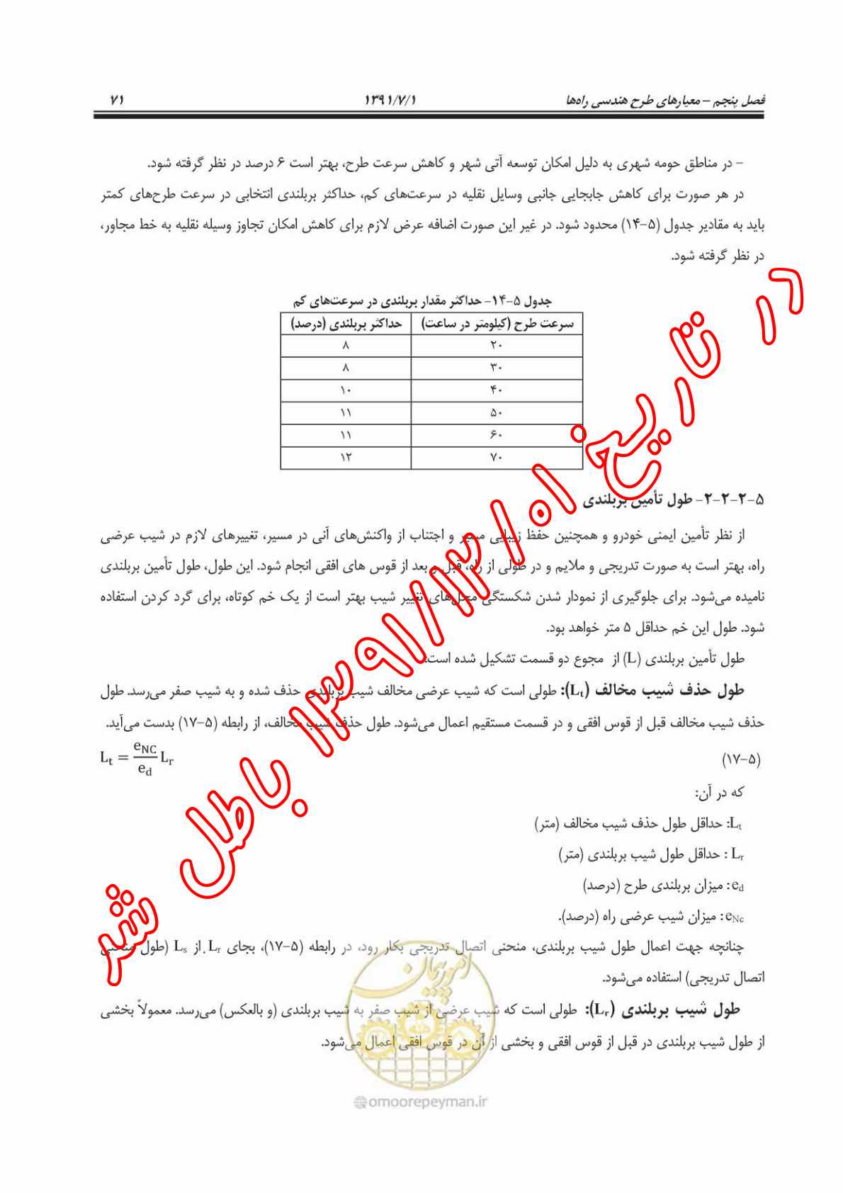 صفحه 4 از 14