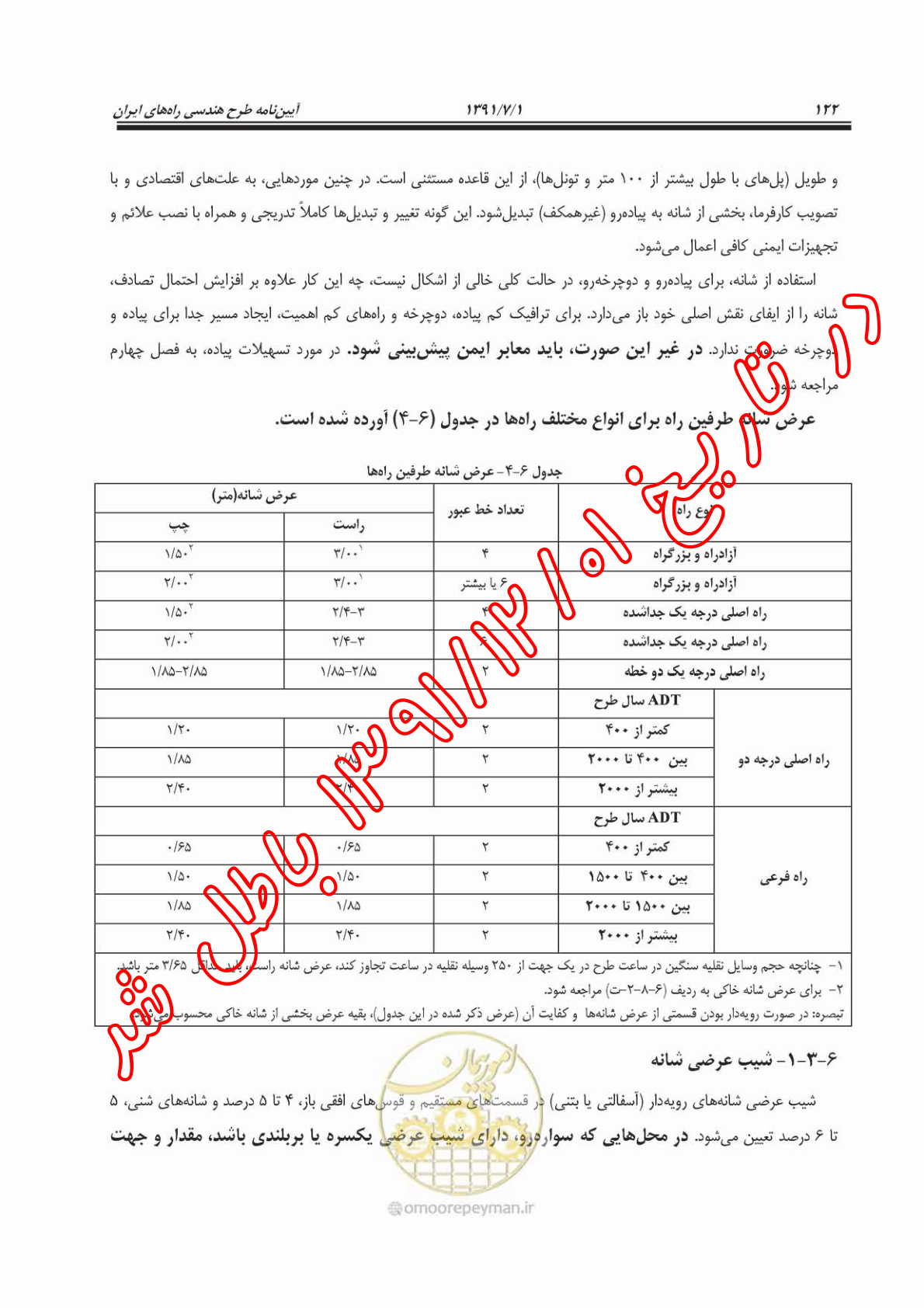 صفحه 8 از 14