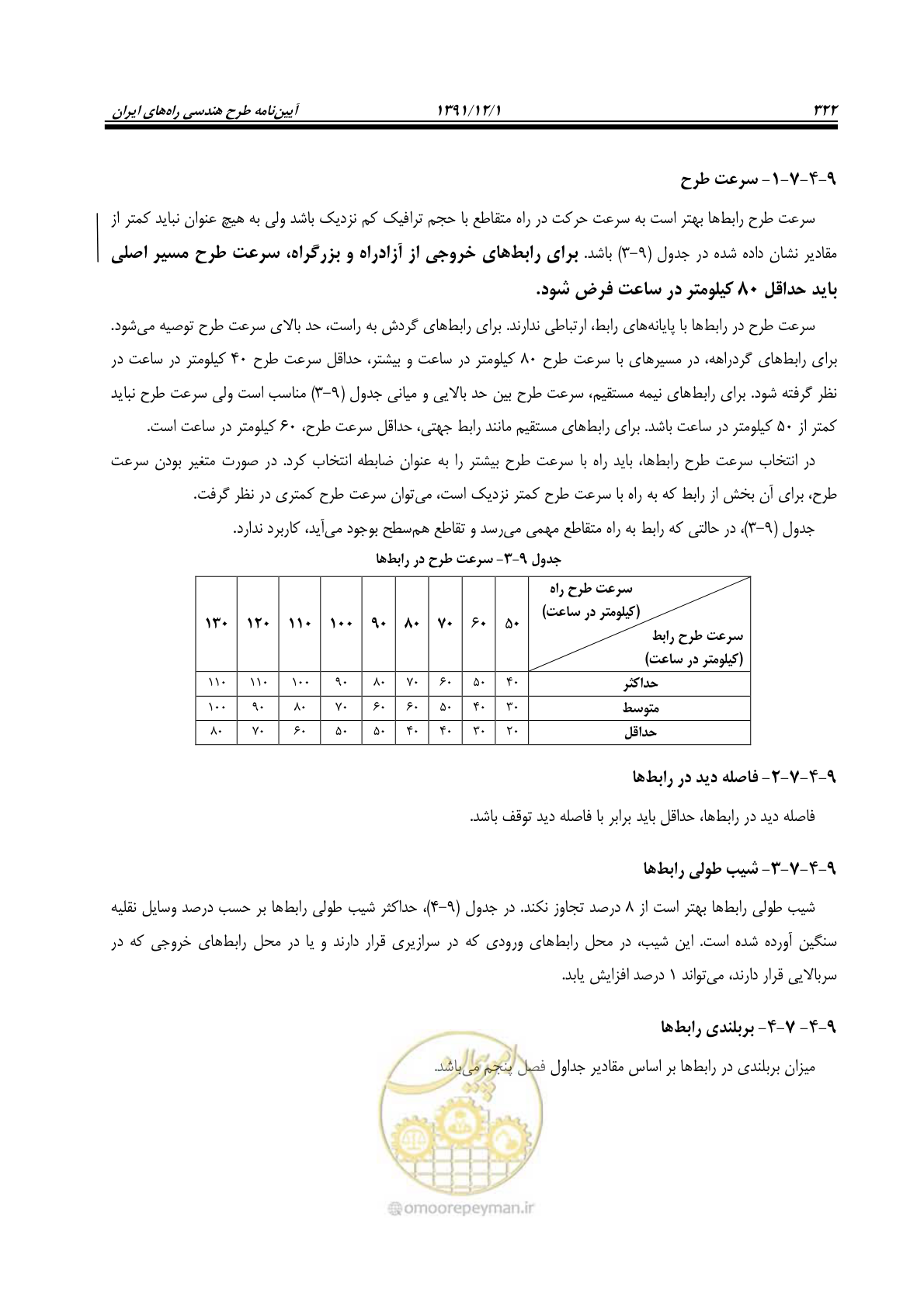 صفحه 13 از 15