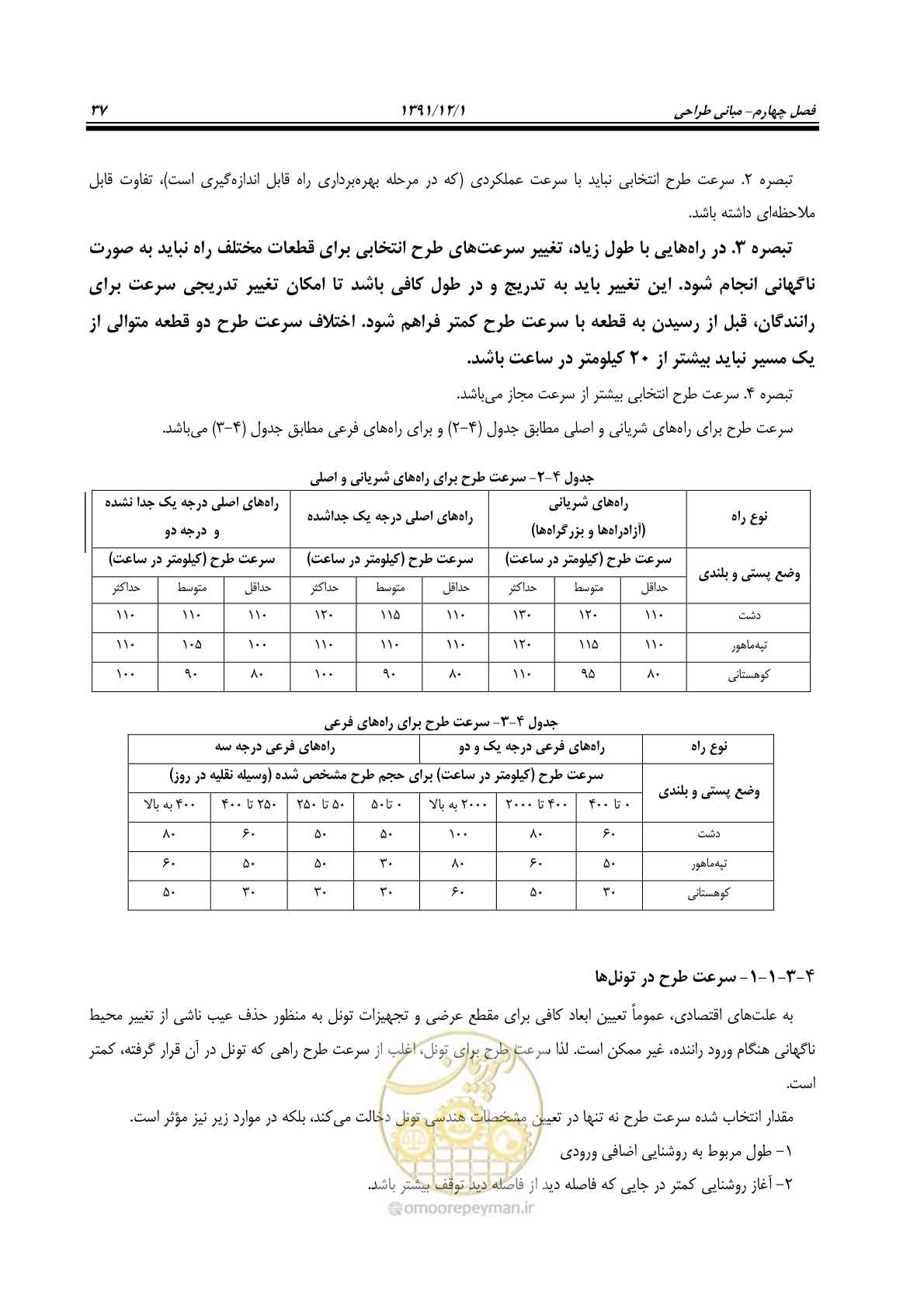 صفحه 3 از 15
