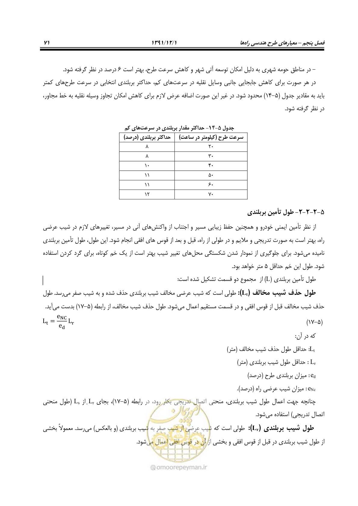 صفحه 102 از 422