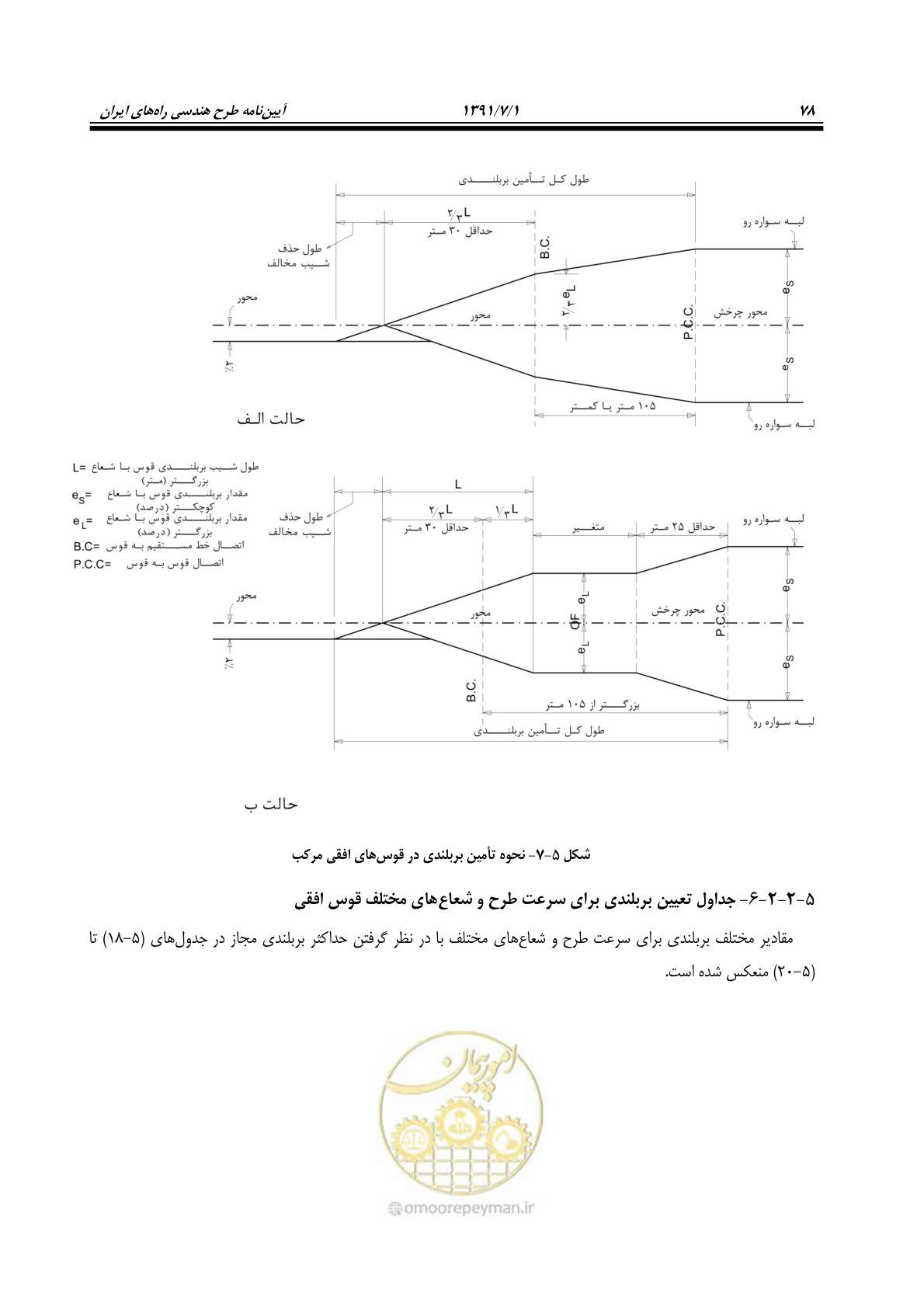 صفحه 109 از 422