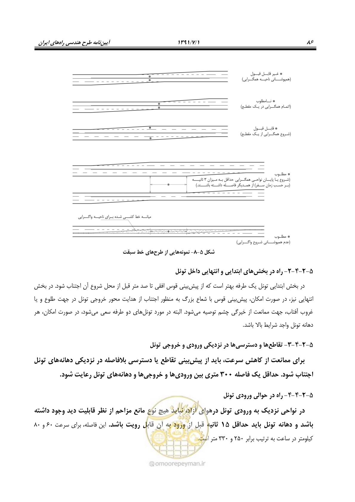 صفحه 117 از 422