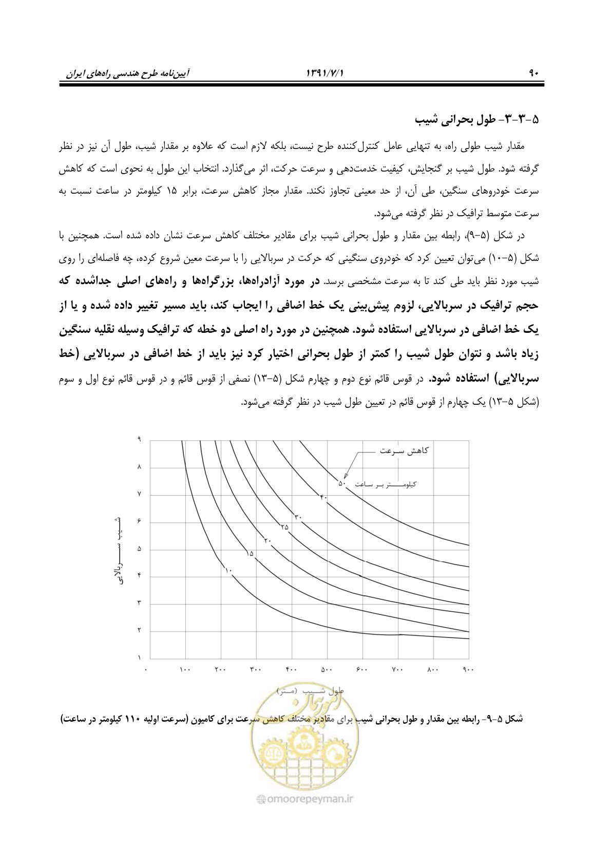 صفحه 121 از 422