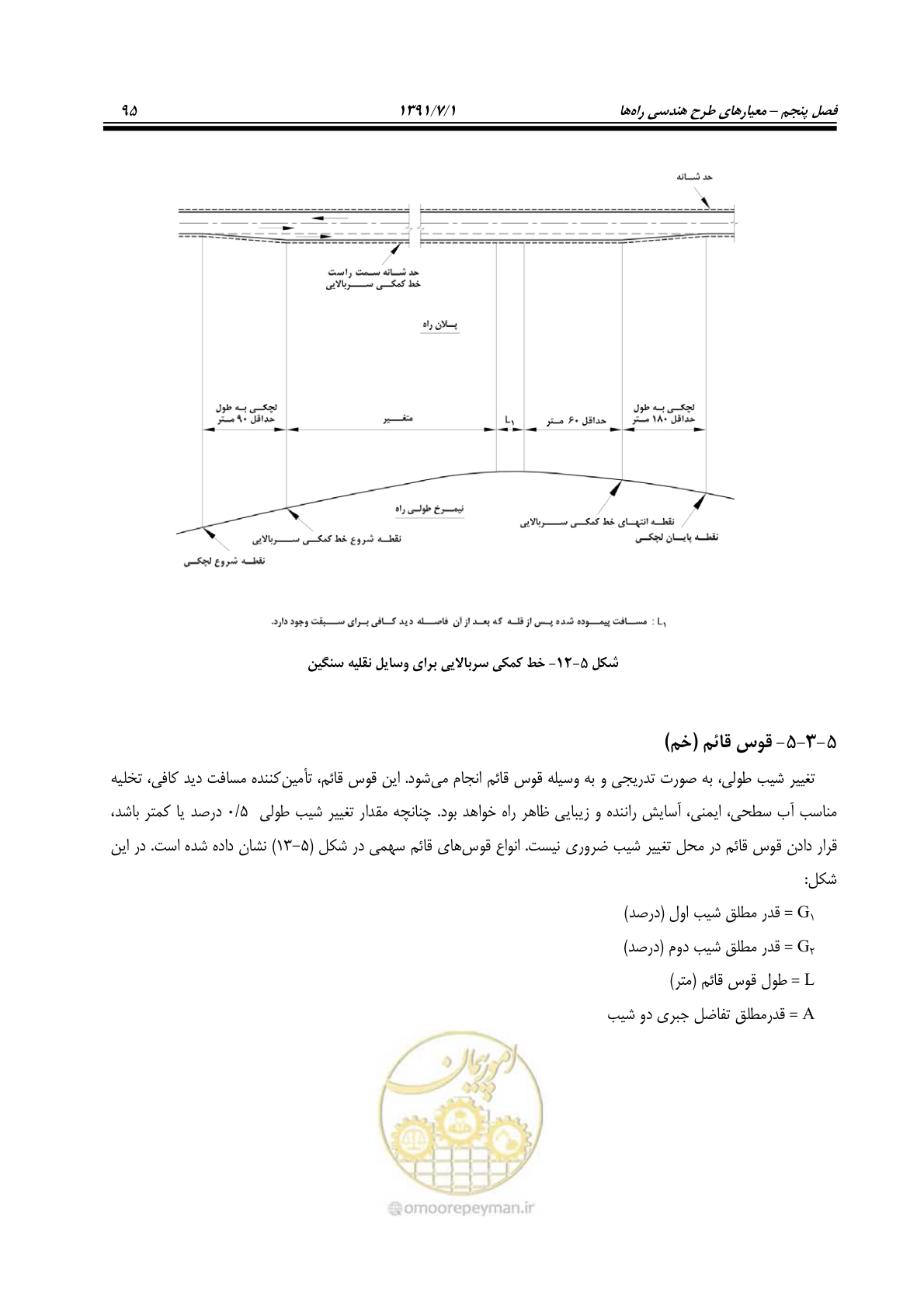 صفحه 126 از 422