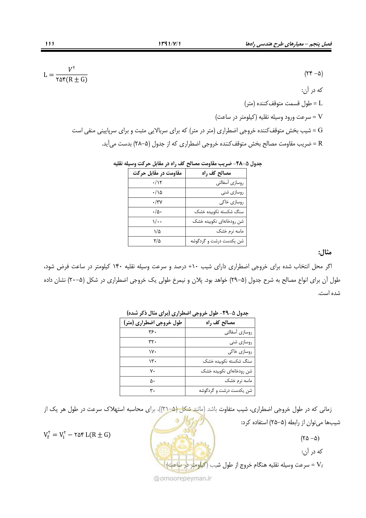 صفحه 142 از 422