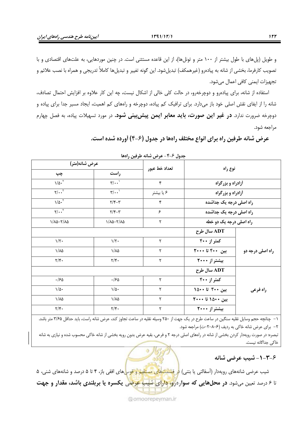 صفحه 153 از 422