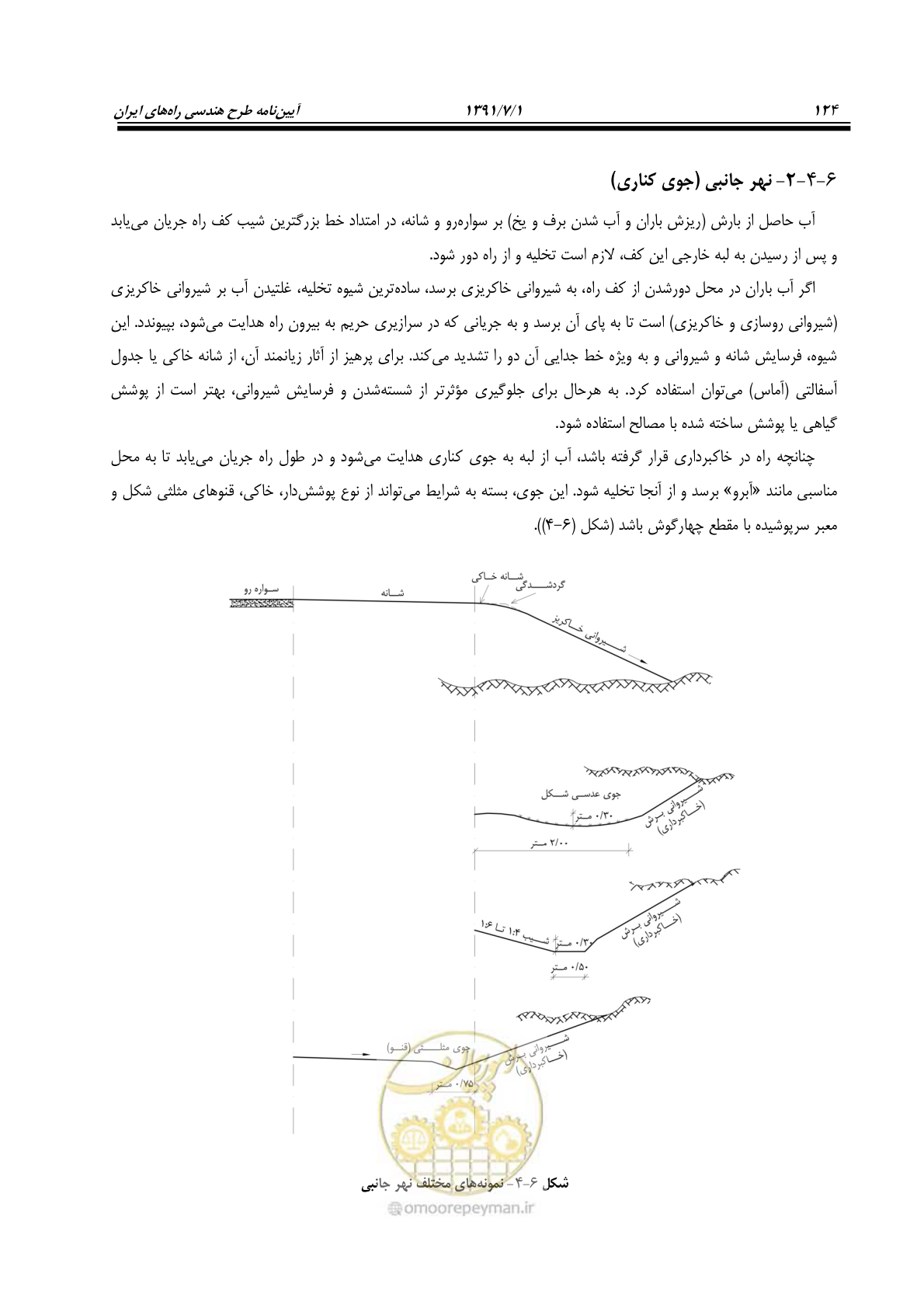 صفحه 155 از 422