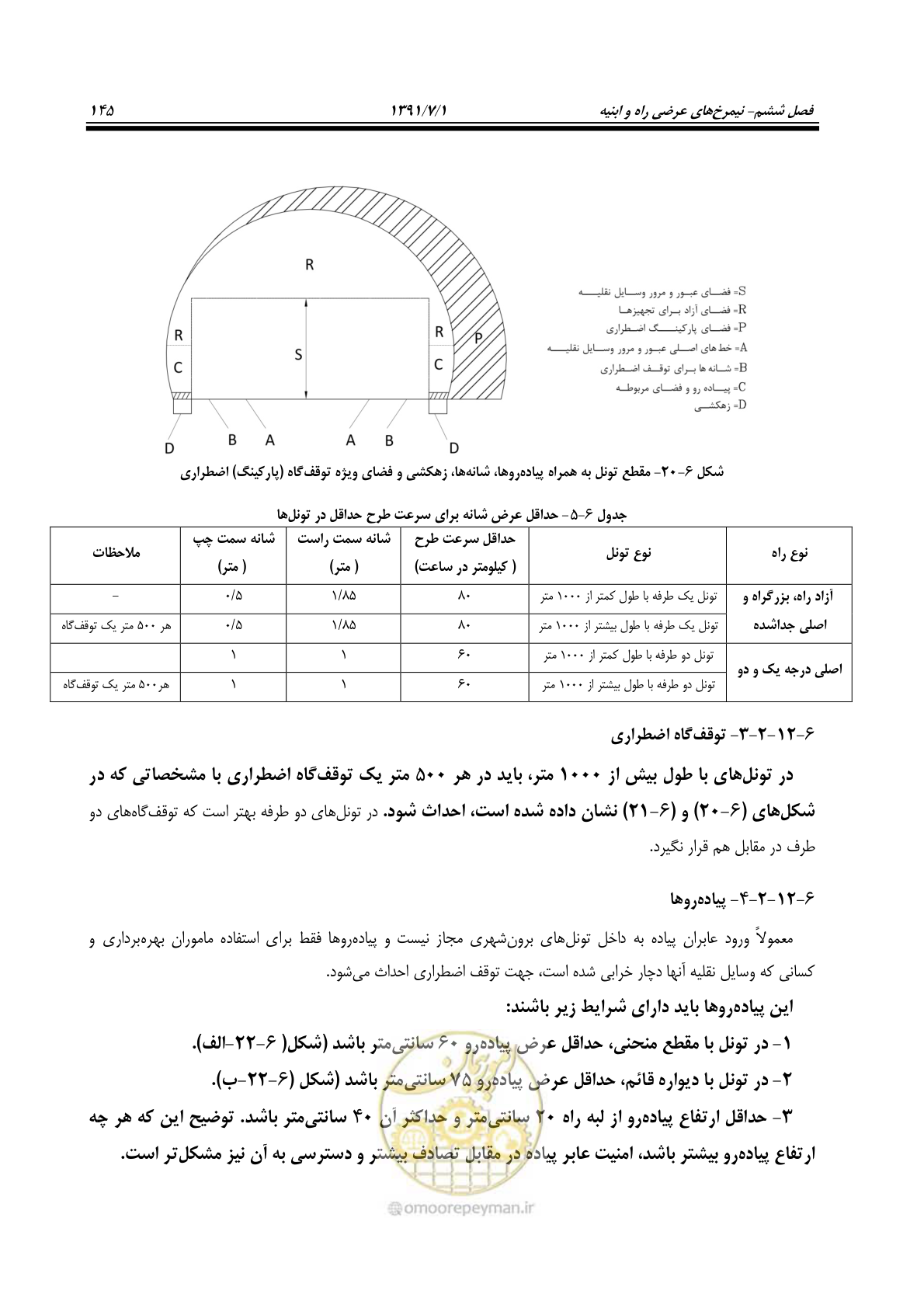 صفحه 176 از 422