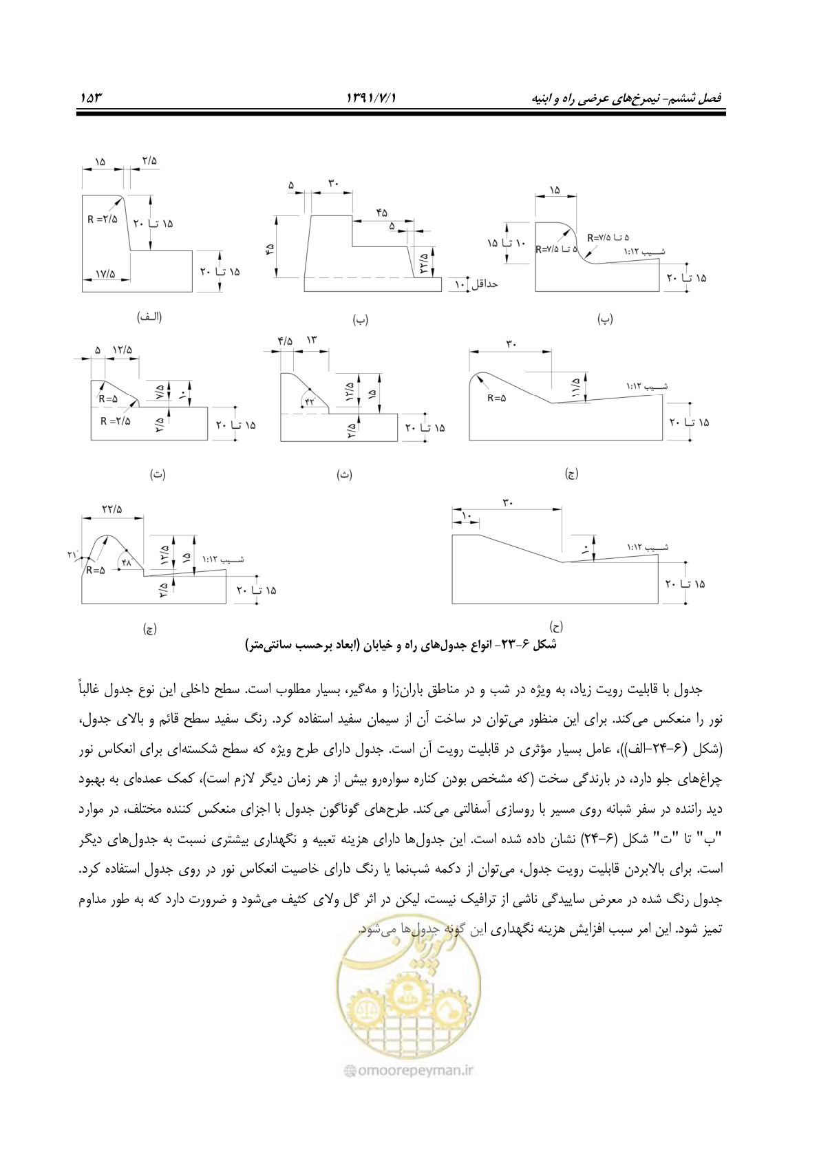 صفحه 184 از 422