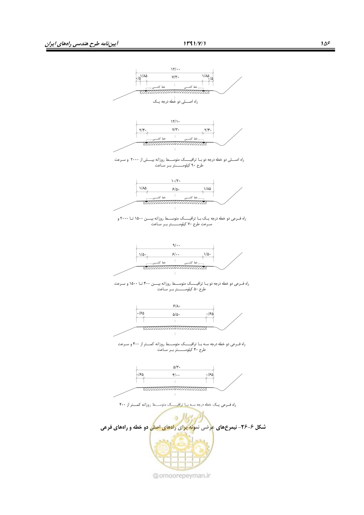 صفحه 187 از 422