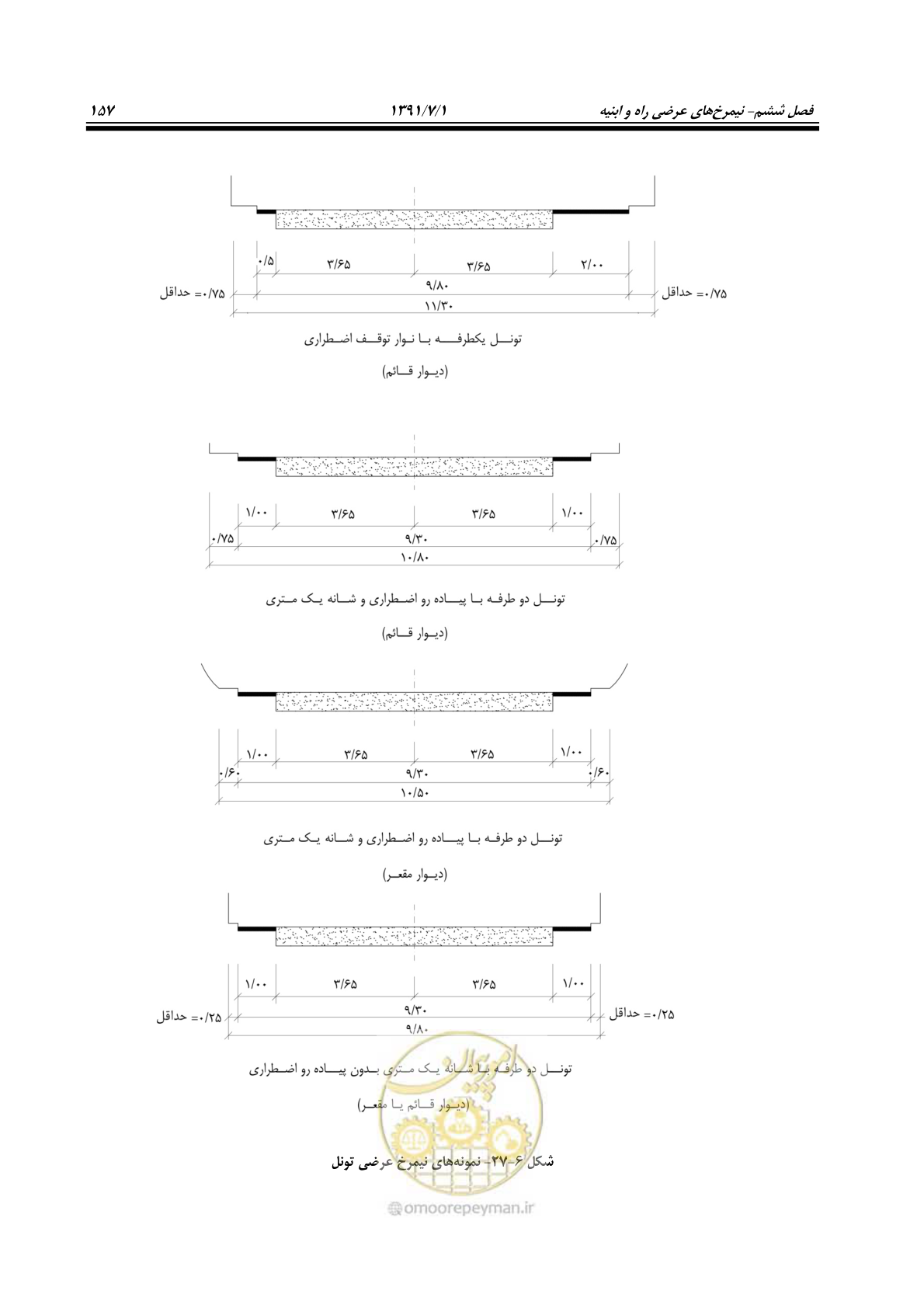 صفحه 188 از 422