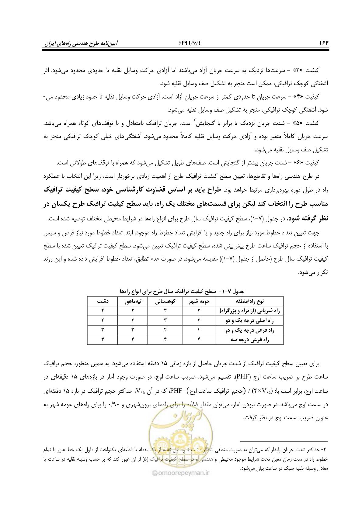 صفحه 195 از 422