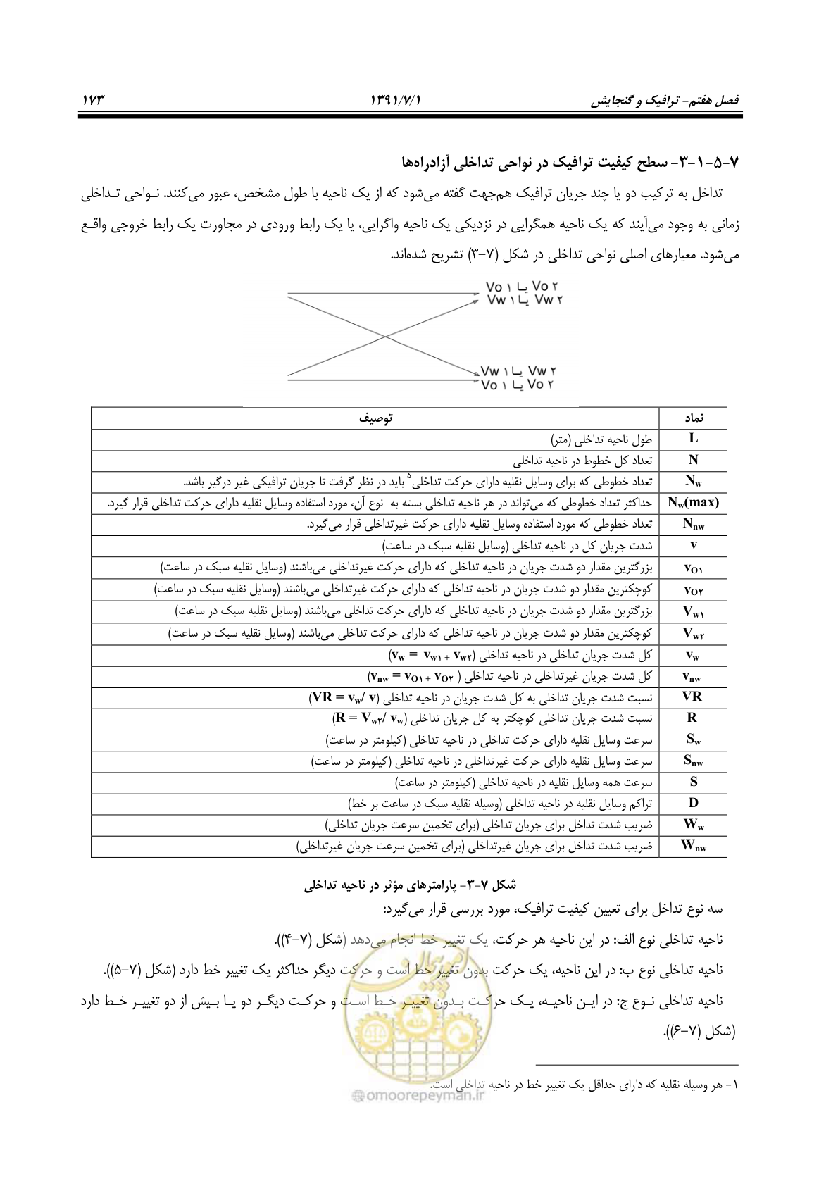 صفحه 204 از 422