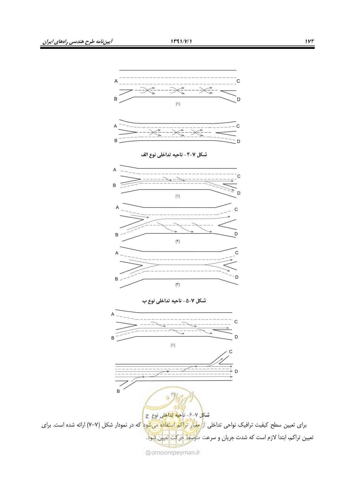 صفحه 205 از 422