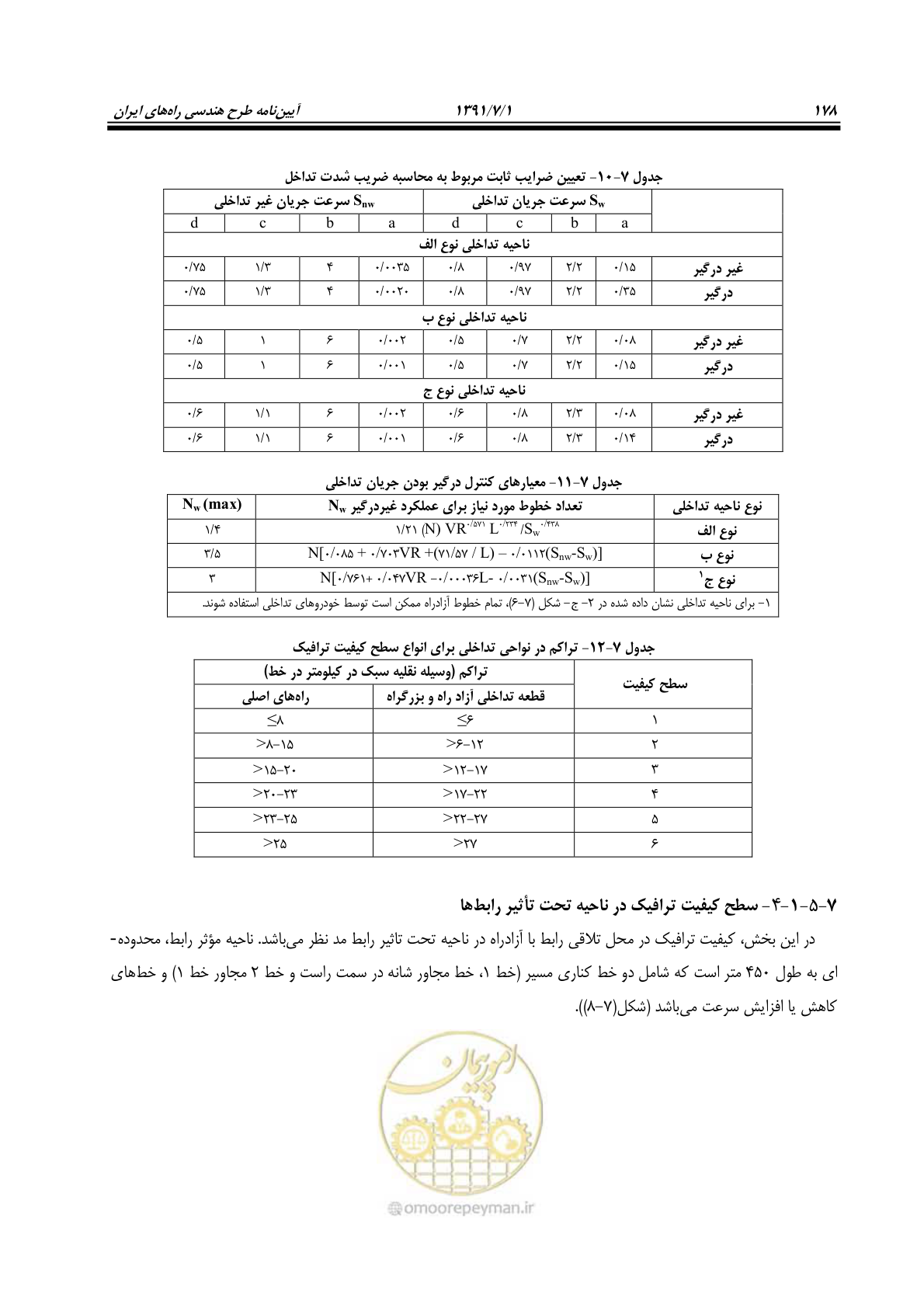 صفحه 209 از 422