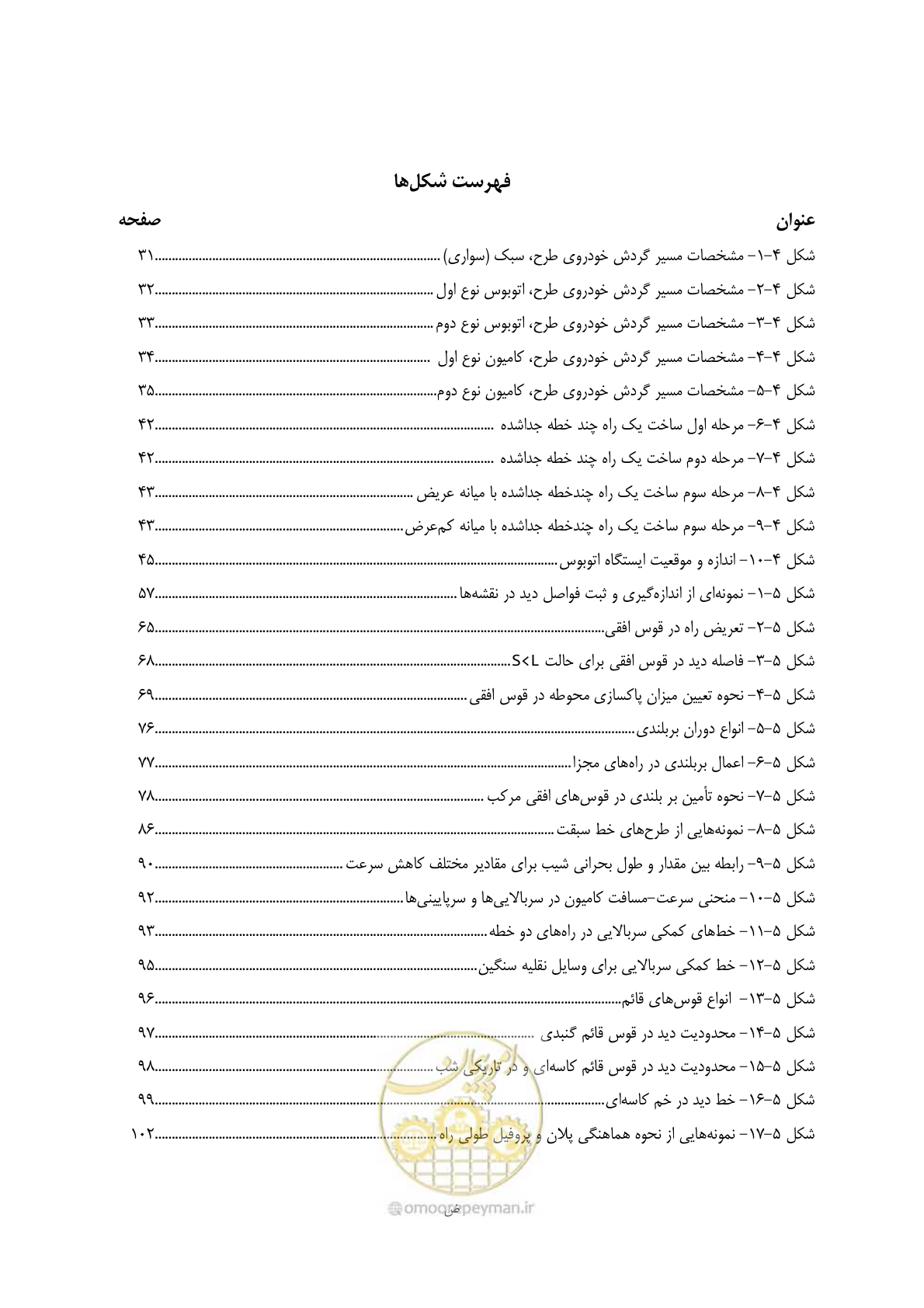 صفحه 21 از 422