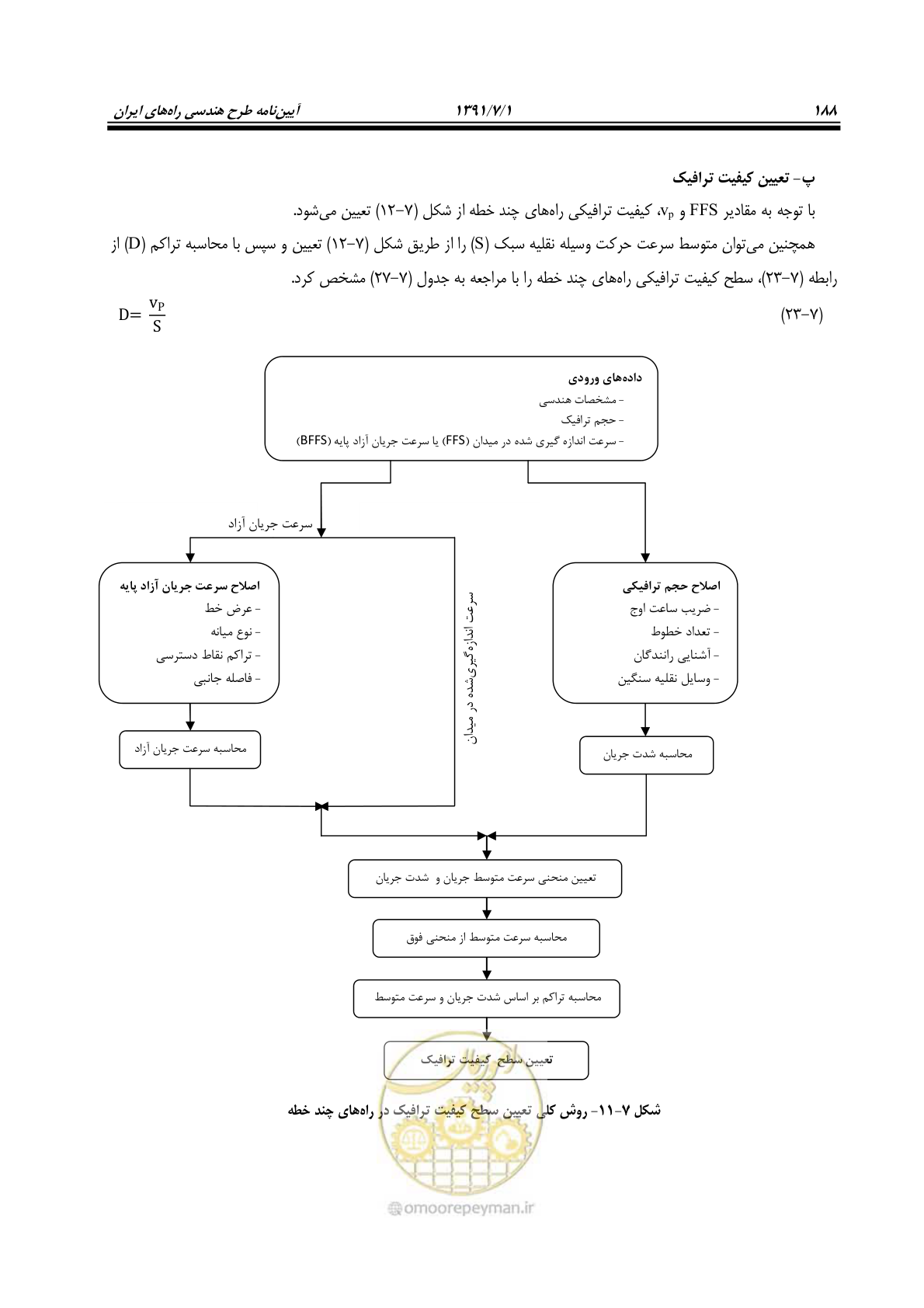 صفحه 219 از 422