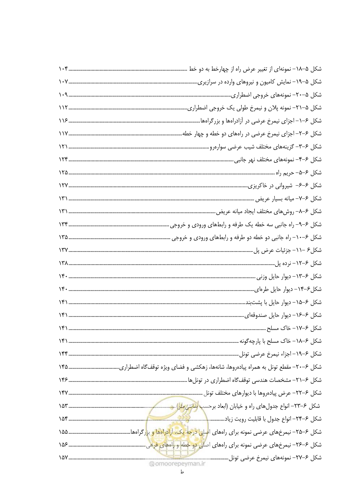 صفحه 22 از 422