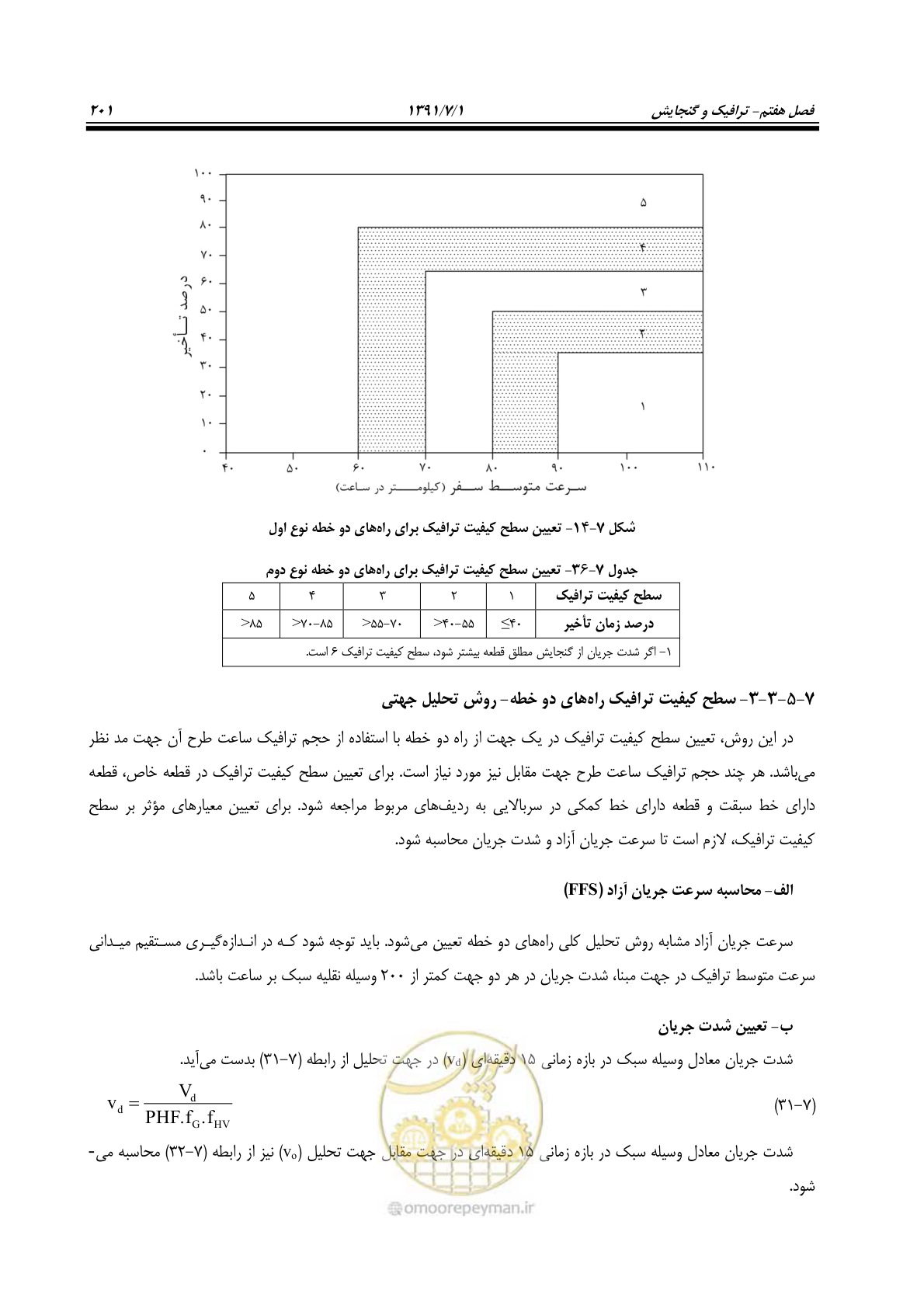 صفحه 232 از 422