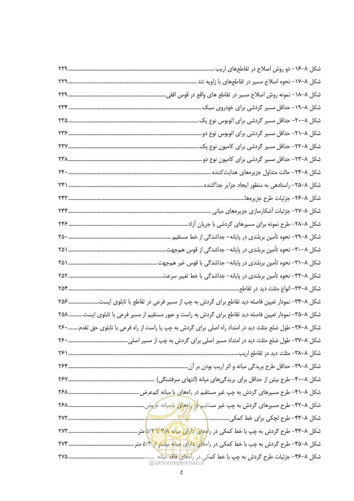 صفحه 24 از 422