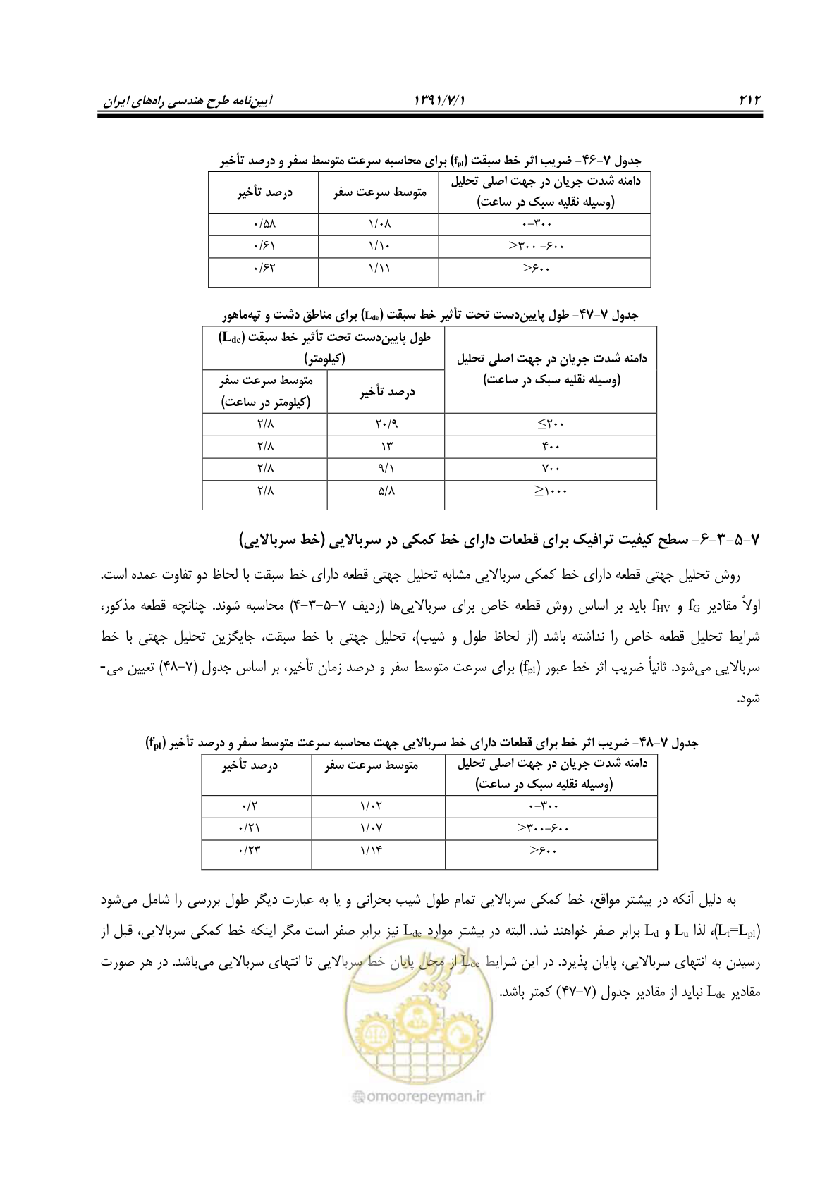 صفحه 243 از 422