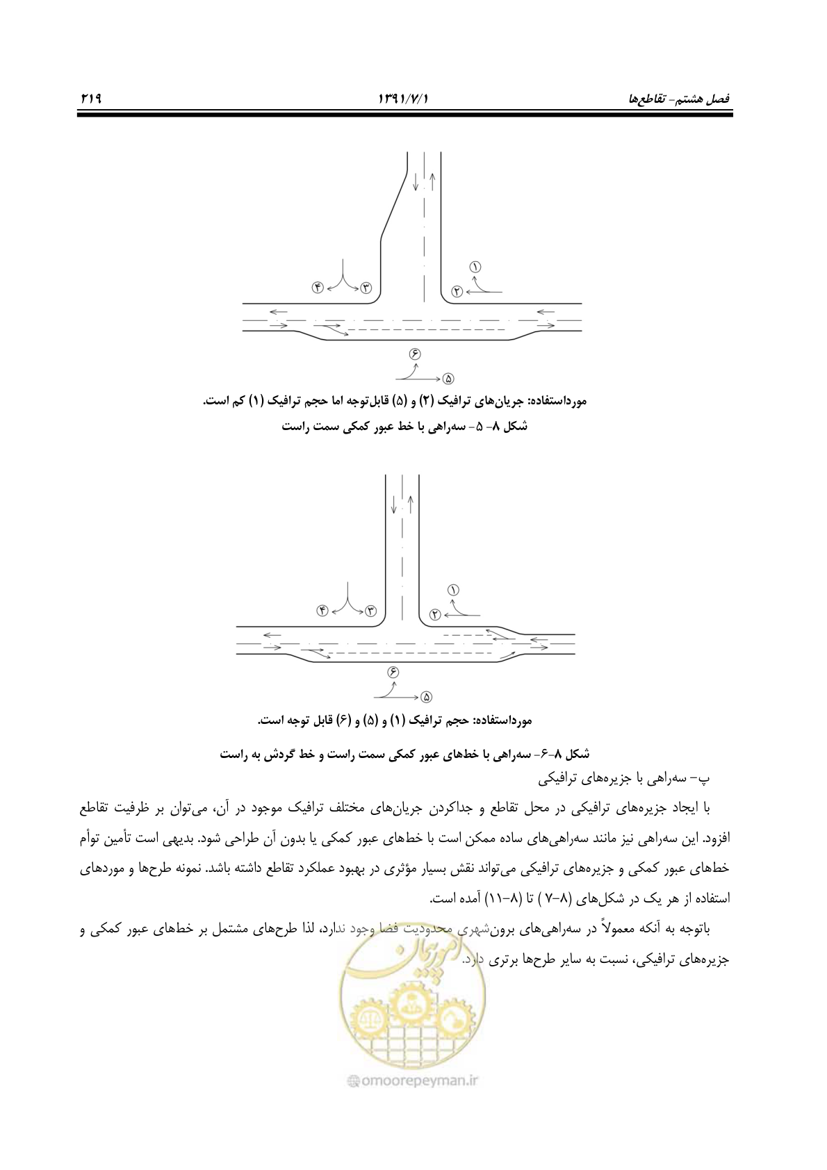 صفحه 250 از 422