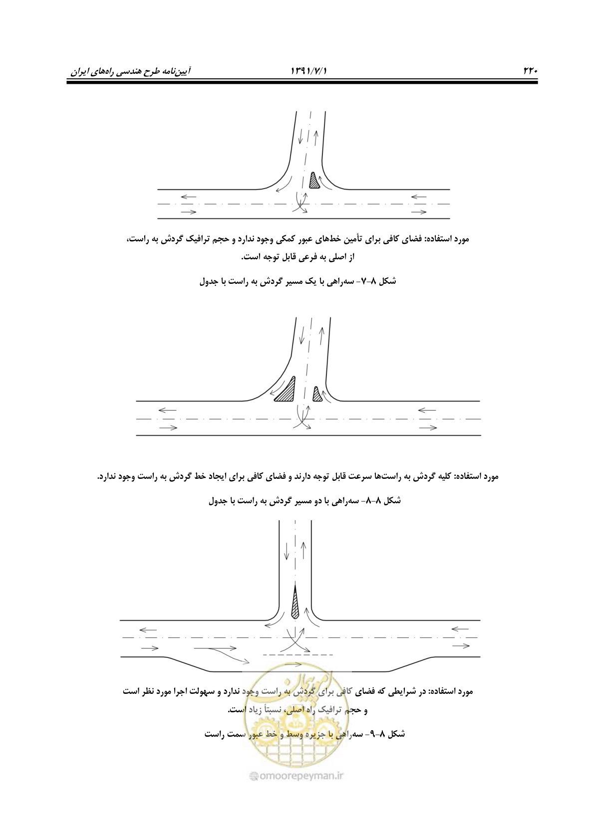 صفحه 251 از 422