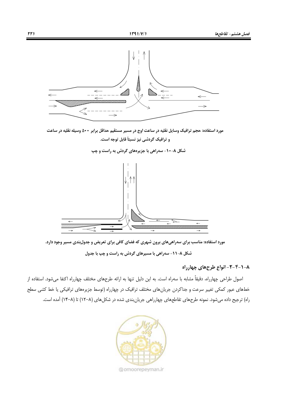 صفحه 252 از 422