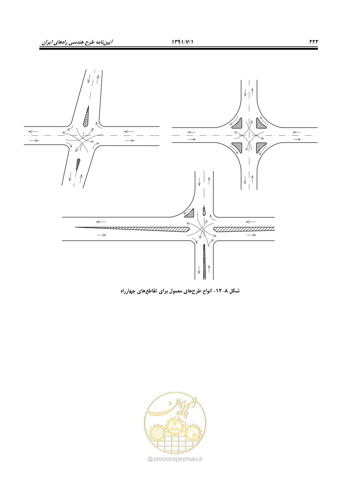 صفحه 253 از 422