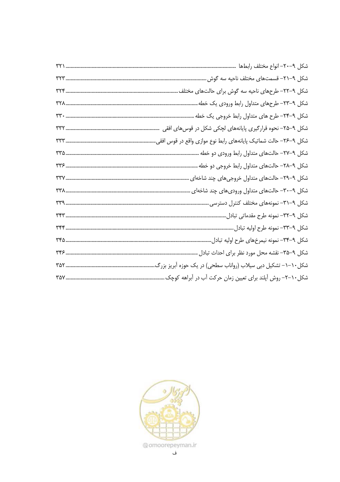 صفحه 26 از 422