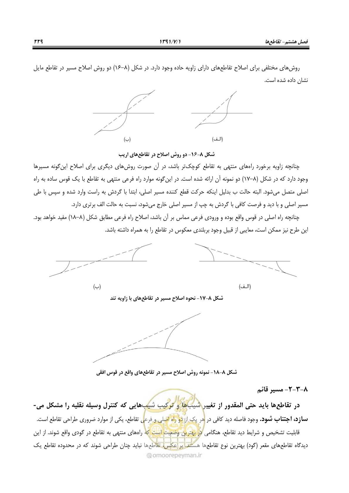 صفحه 260 از 422