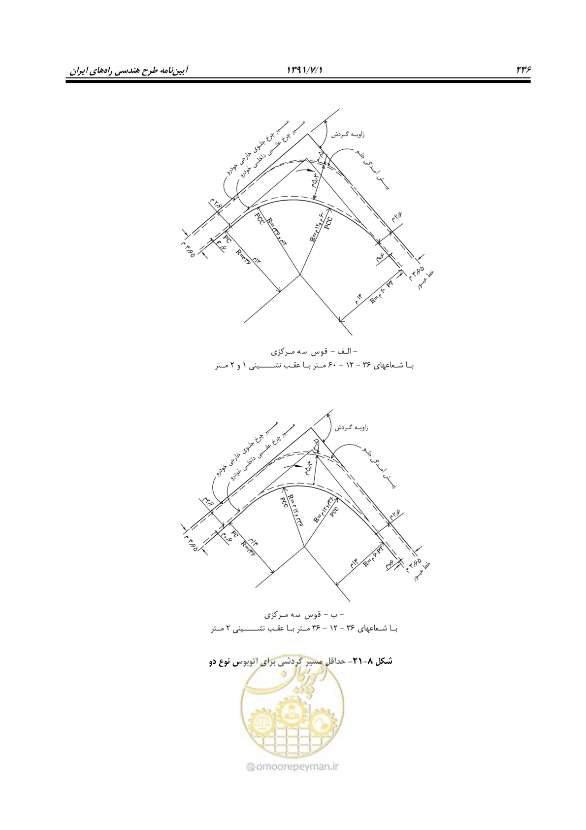 صفحه 267 از 422