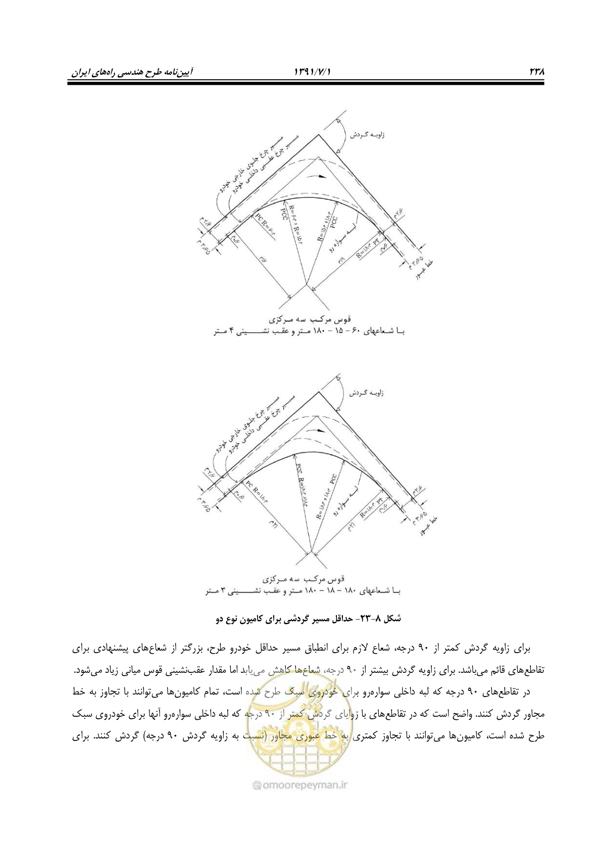 صفحه 269 از 422