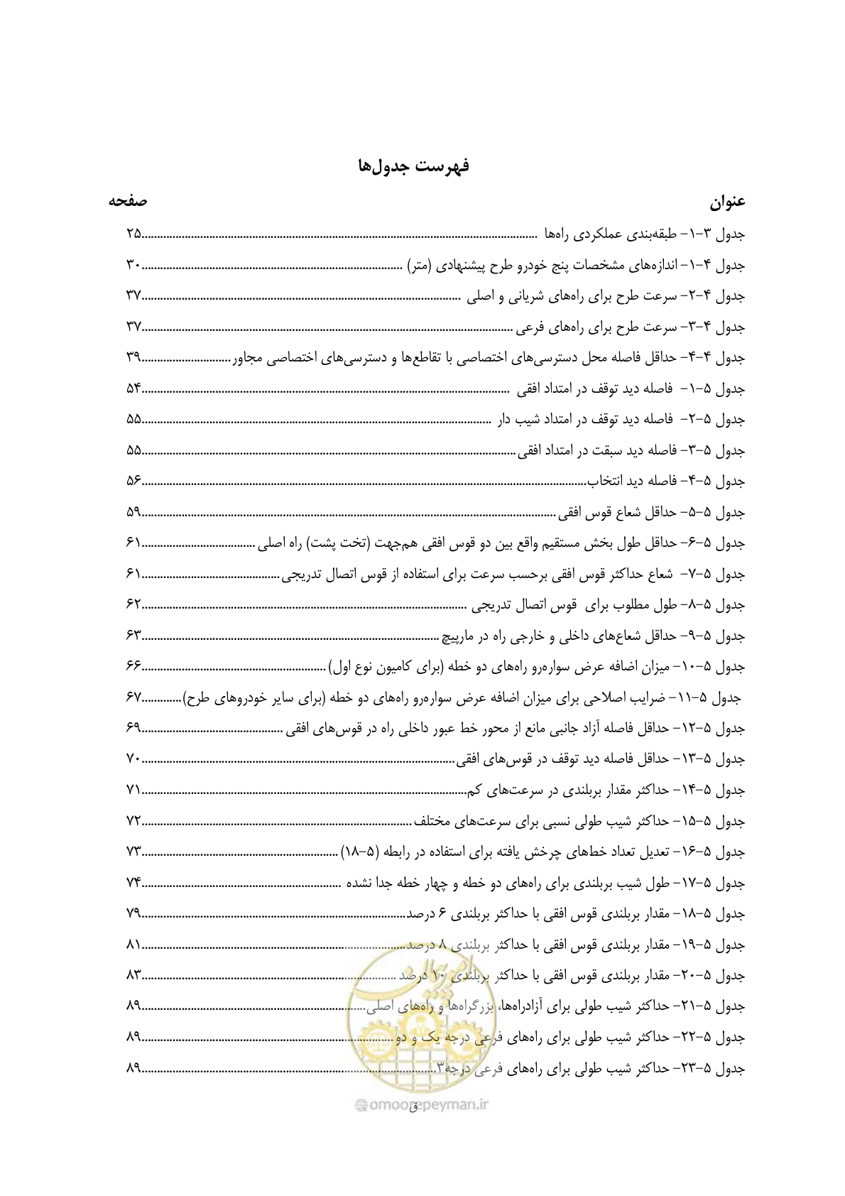 صفحه 27 از 422