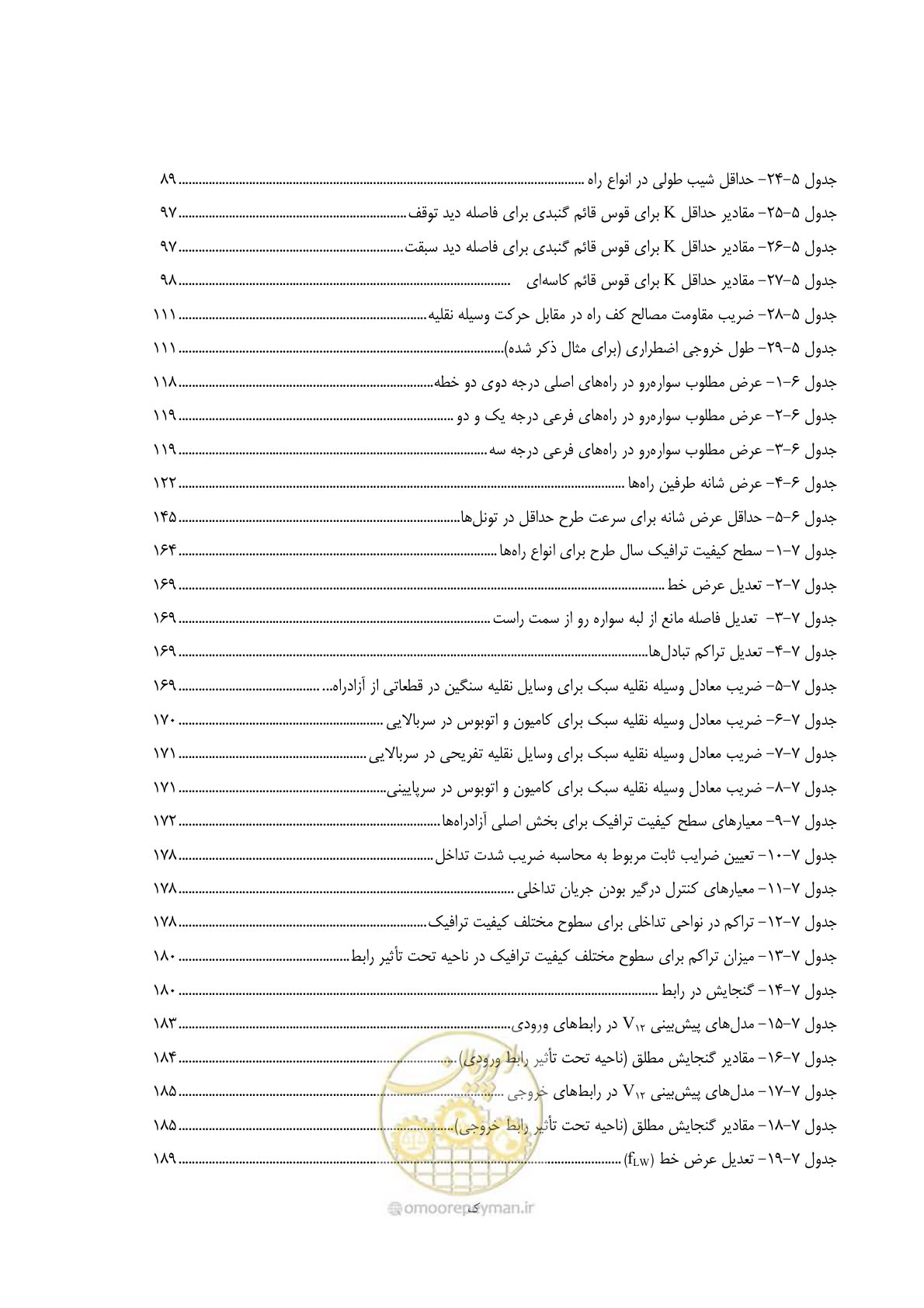 صفحه 28 از 422