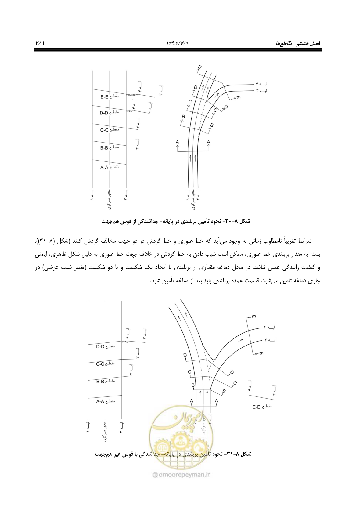 صفحه 282 از 422