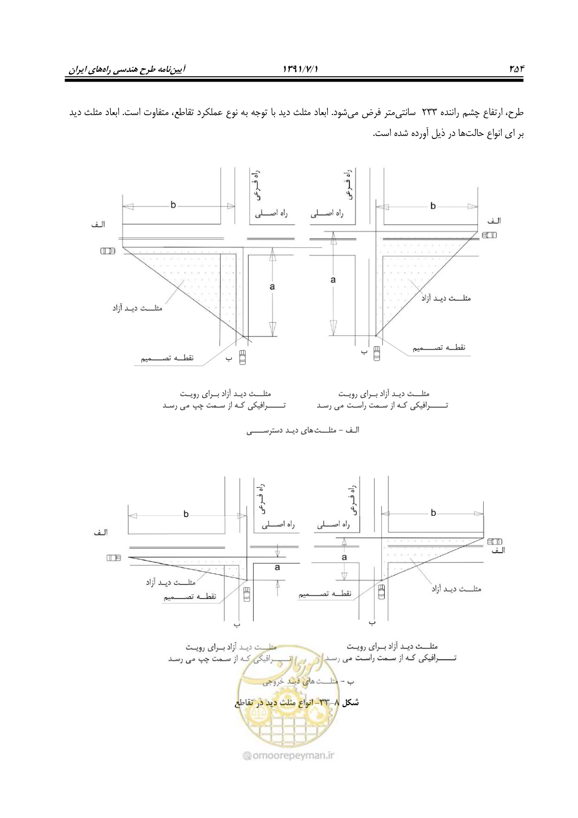 صفحه 285 از 422
