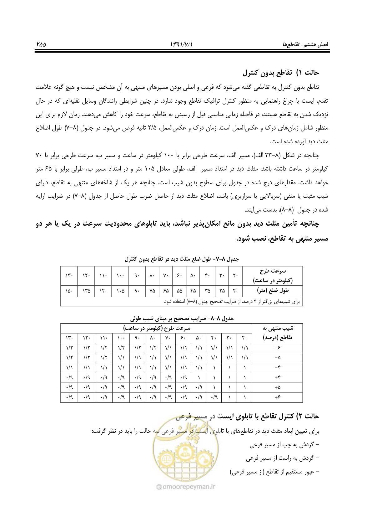 صفحه 286 از 422