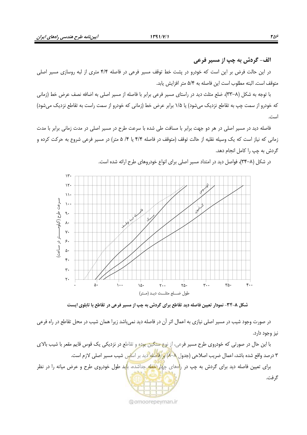 صفحه 287 از 422