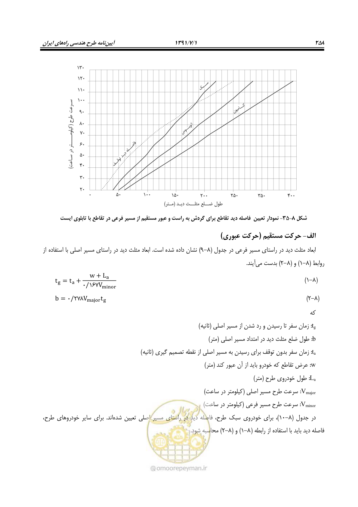 صفحه 289 از 422