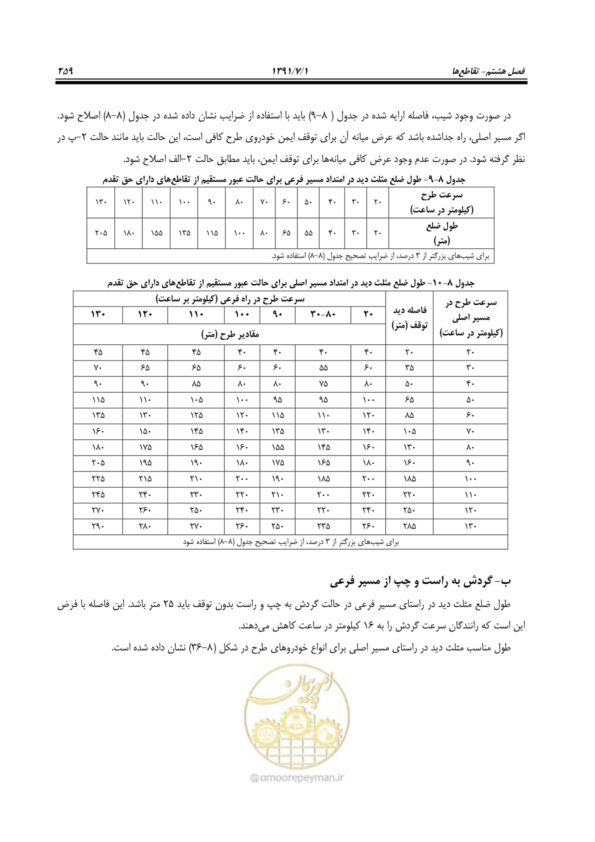 صفحه 290 از 422