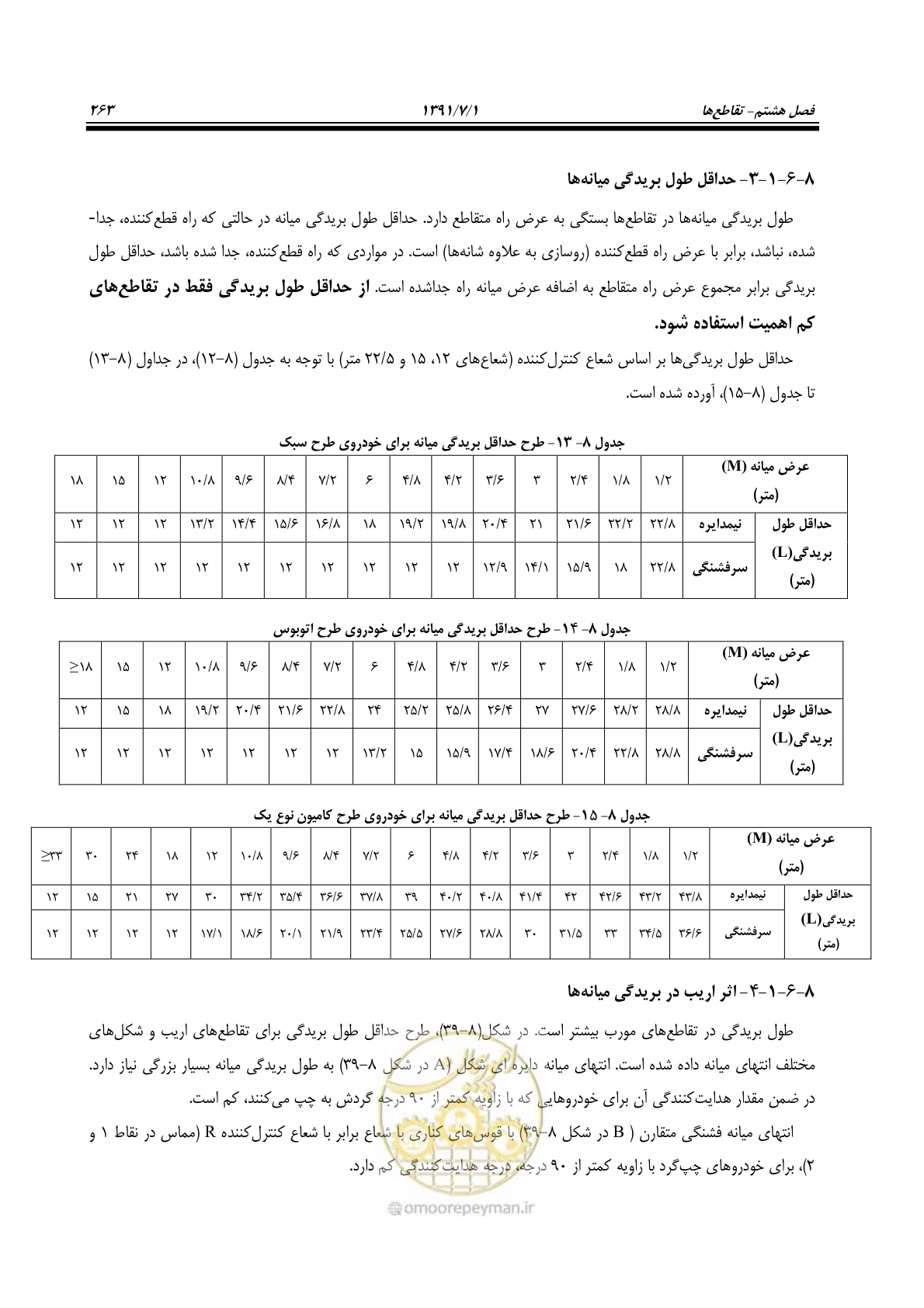 صفحه 294 از 422
