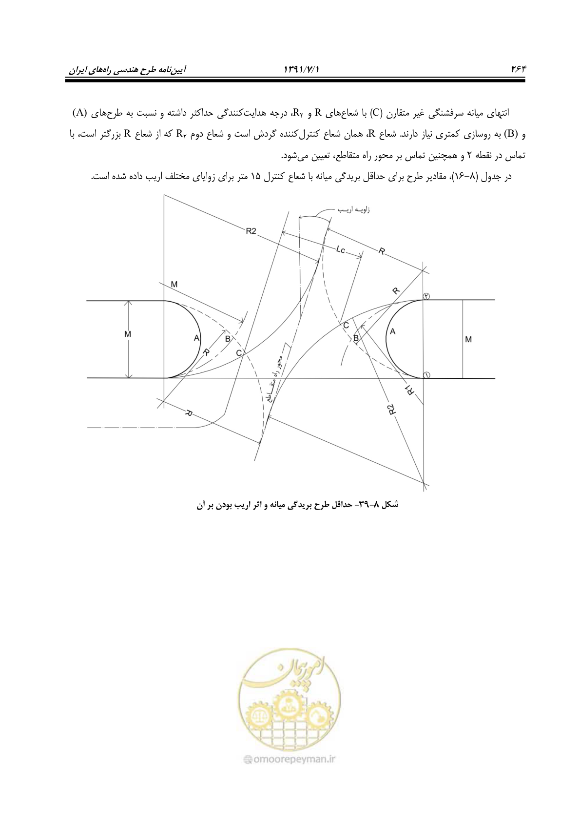 صفحه 295 از 422