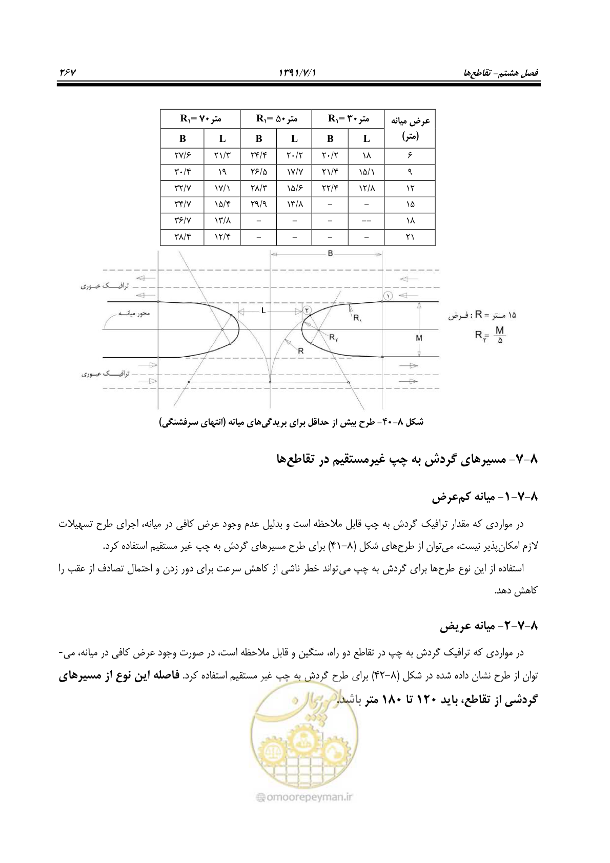 صفحه 298 از 422