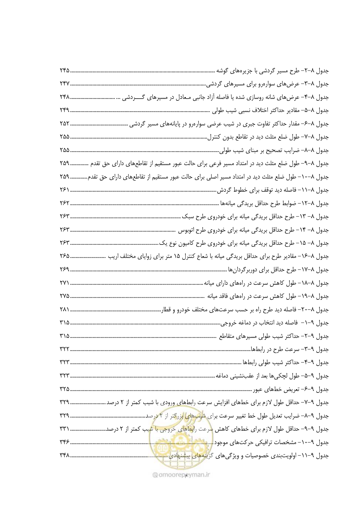 صفحه 30 از 422