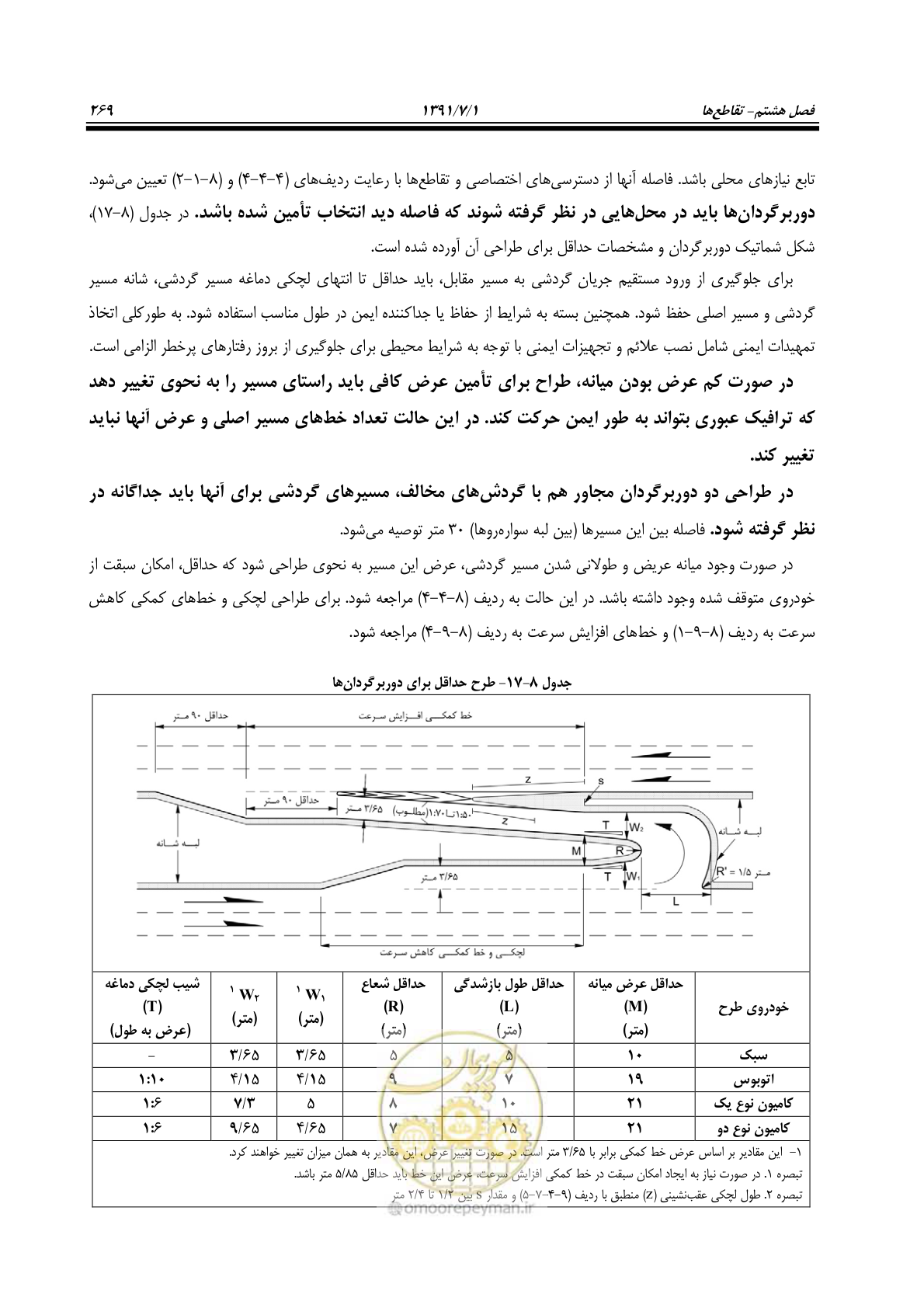 صفحه 300 از 422