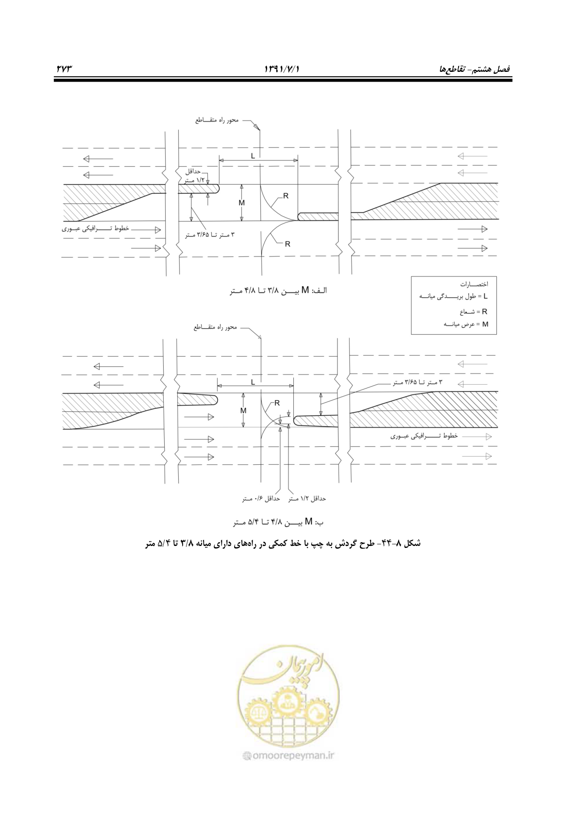 صفحه 304 از 422